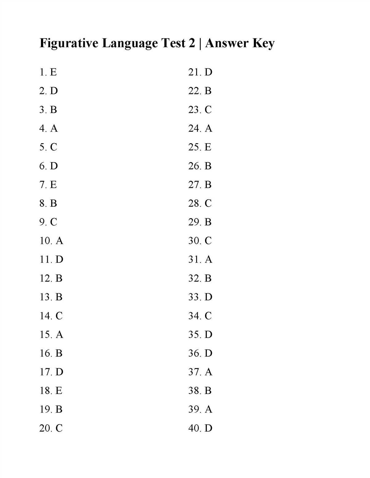 FSA ELA Reading Practice Test Master The Questions And Answers