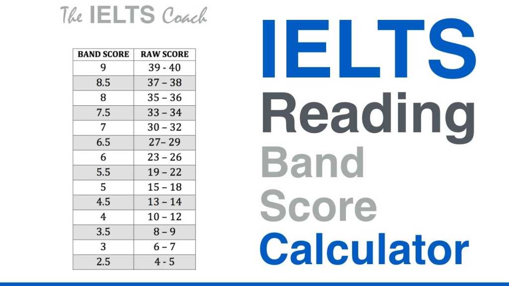 Reading Plus Answer Key Level E The Ultimate Reading Plus Le