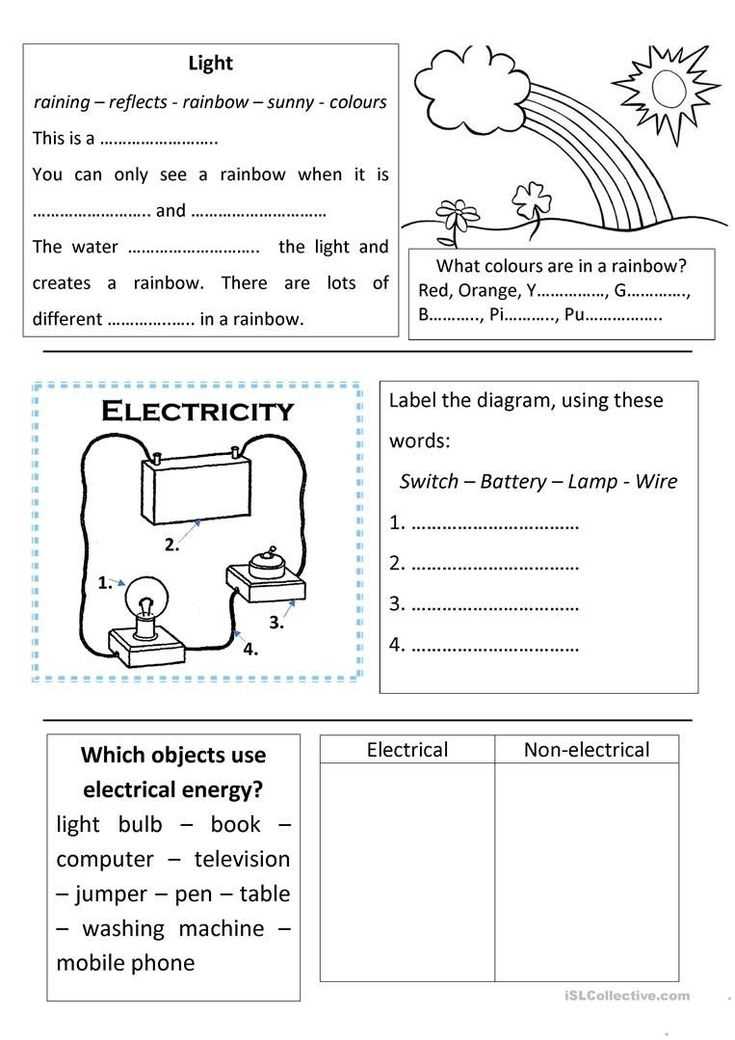 3. How can the Mad Electricity worksheet be used?