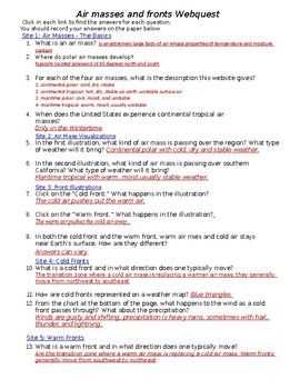 Causes of the Russian Revolution