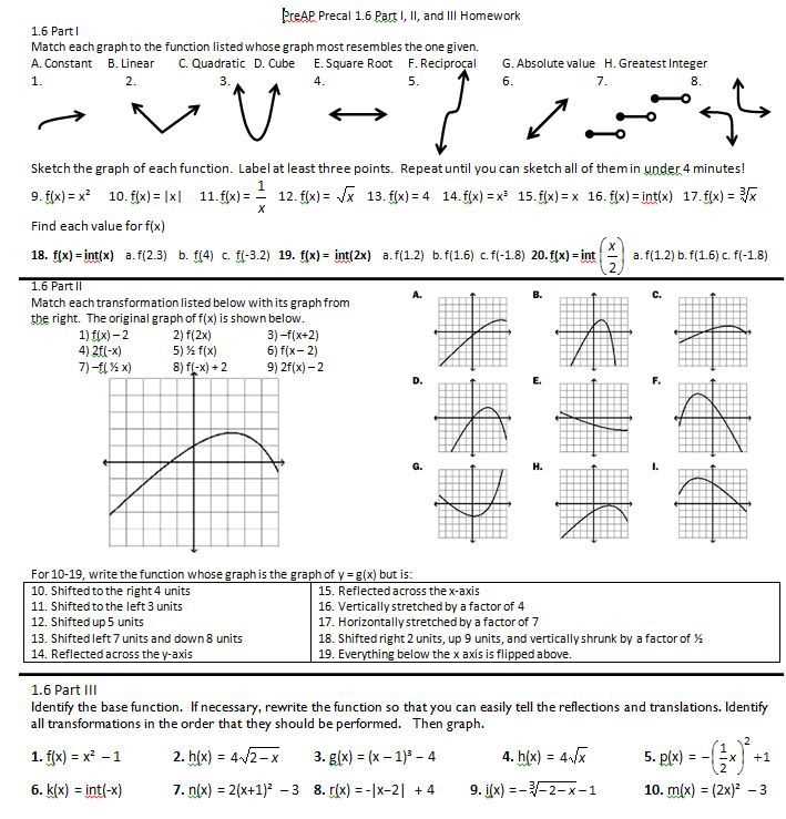 Understanding Quadratic Transformations with Answer Key - Download the PDF Worksheet Quadratic transformations worksheet answers pdf
