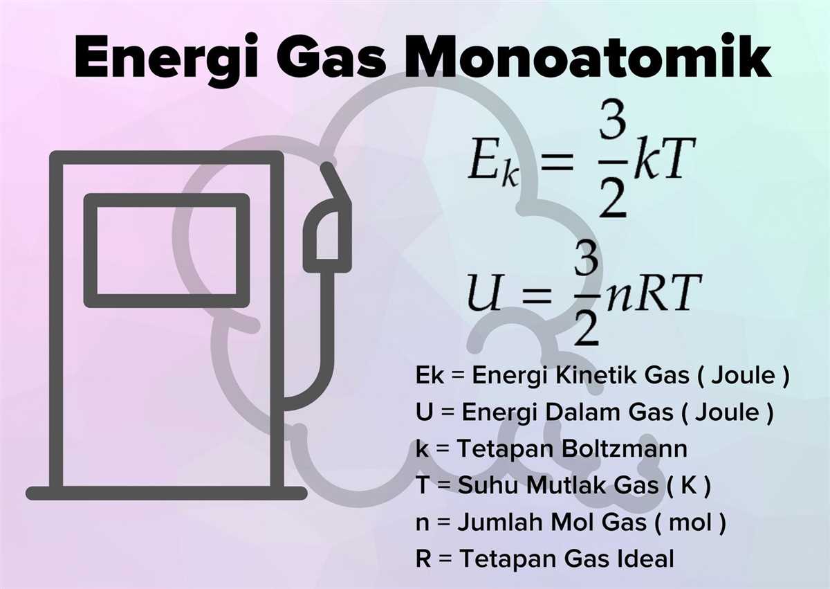 Deviations from Ideal Gases
