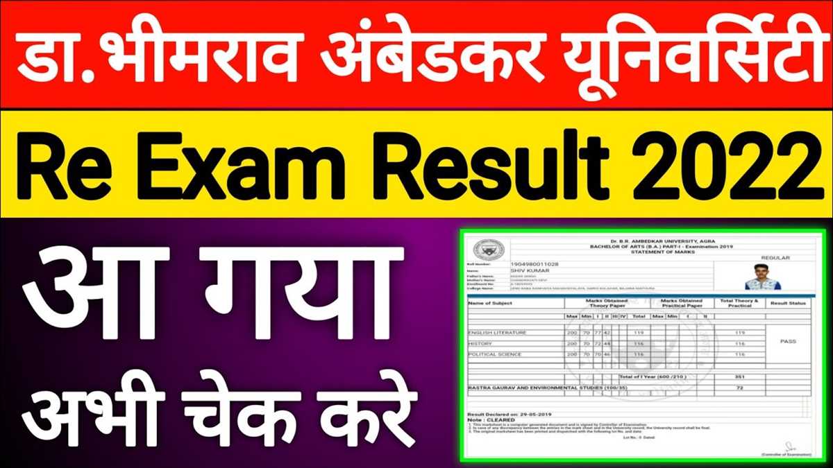 Common challenges faced during the Ati fundamentals proctored exam retake