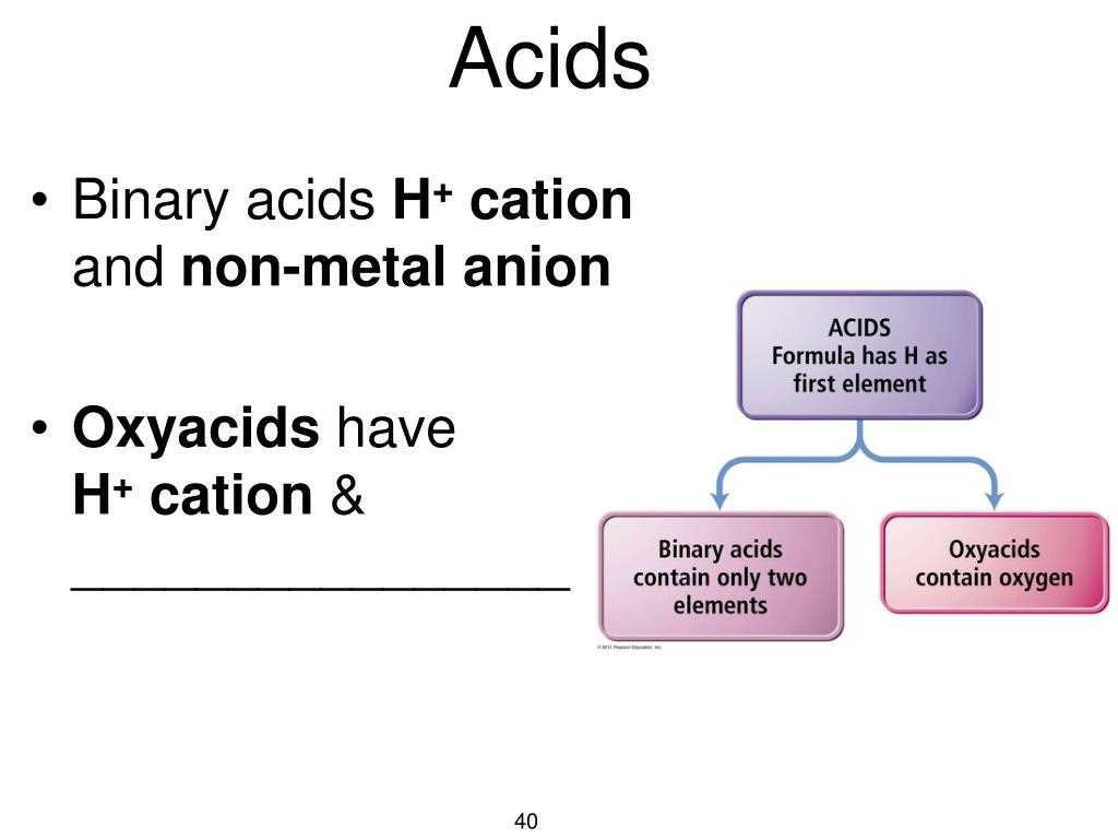 Chapter 10 chemical reactions answer key