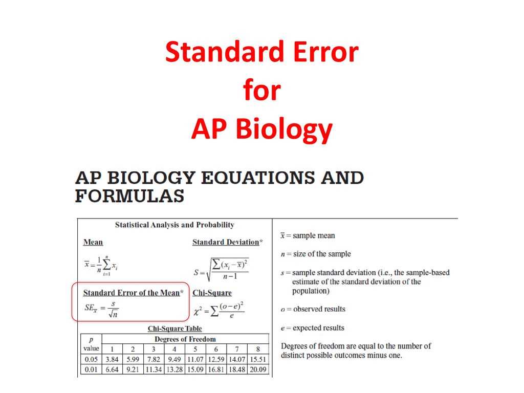 2017 ap biology free response answers