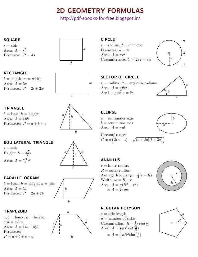 Where to Find Geometry Semester 1 Final Exam PDF