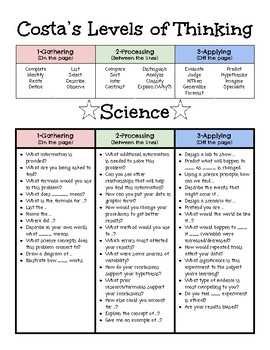 Unveiling the Answers - The Key to Radioactive Dating Lab Results Radioactive dating lab answer key