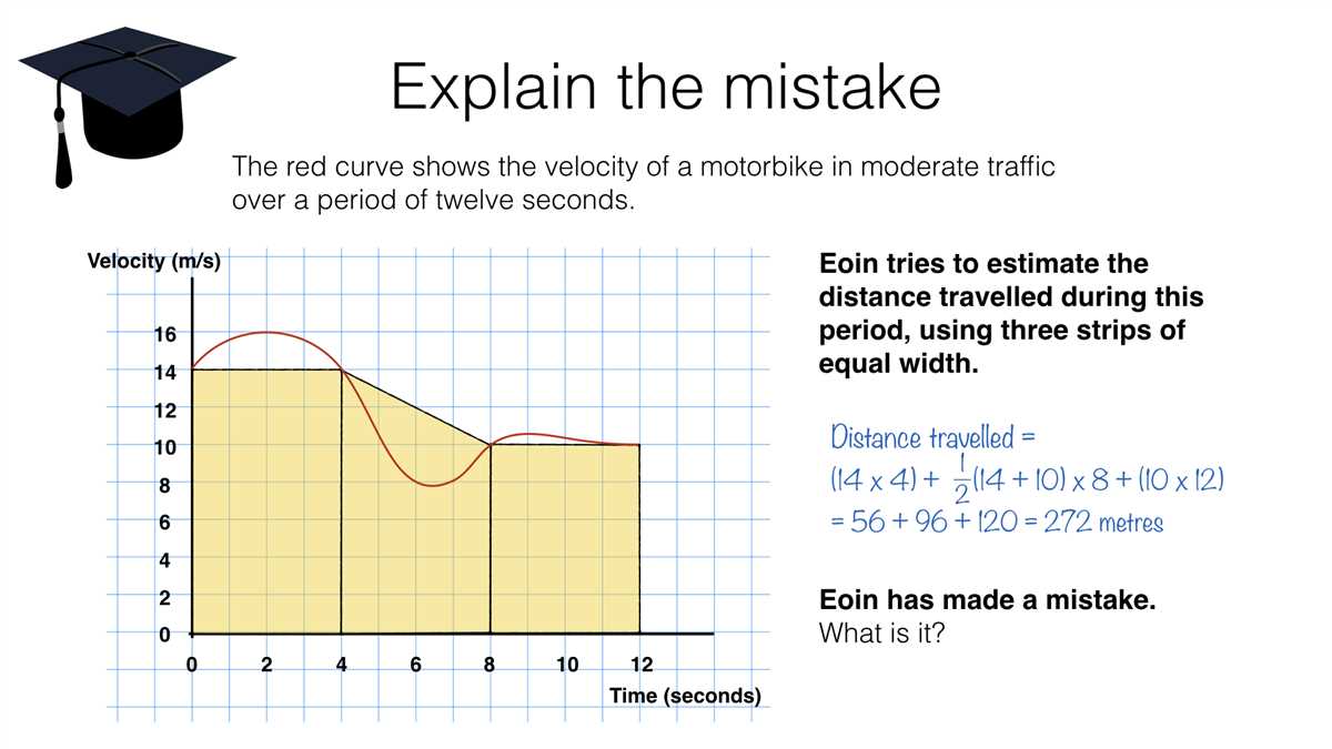 Exercise 1: Interpreting Velocity-Time Graphs