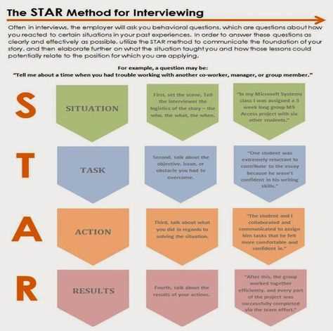 Ane-competency-training-and-exam-answers ane-competency-training-and-exam-answers