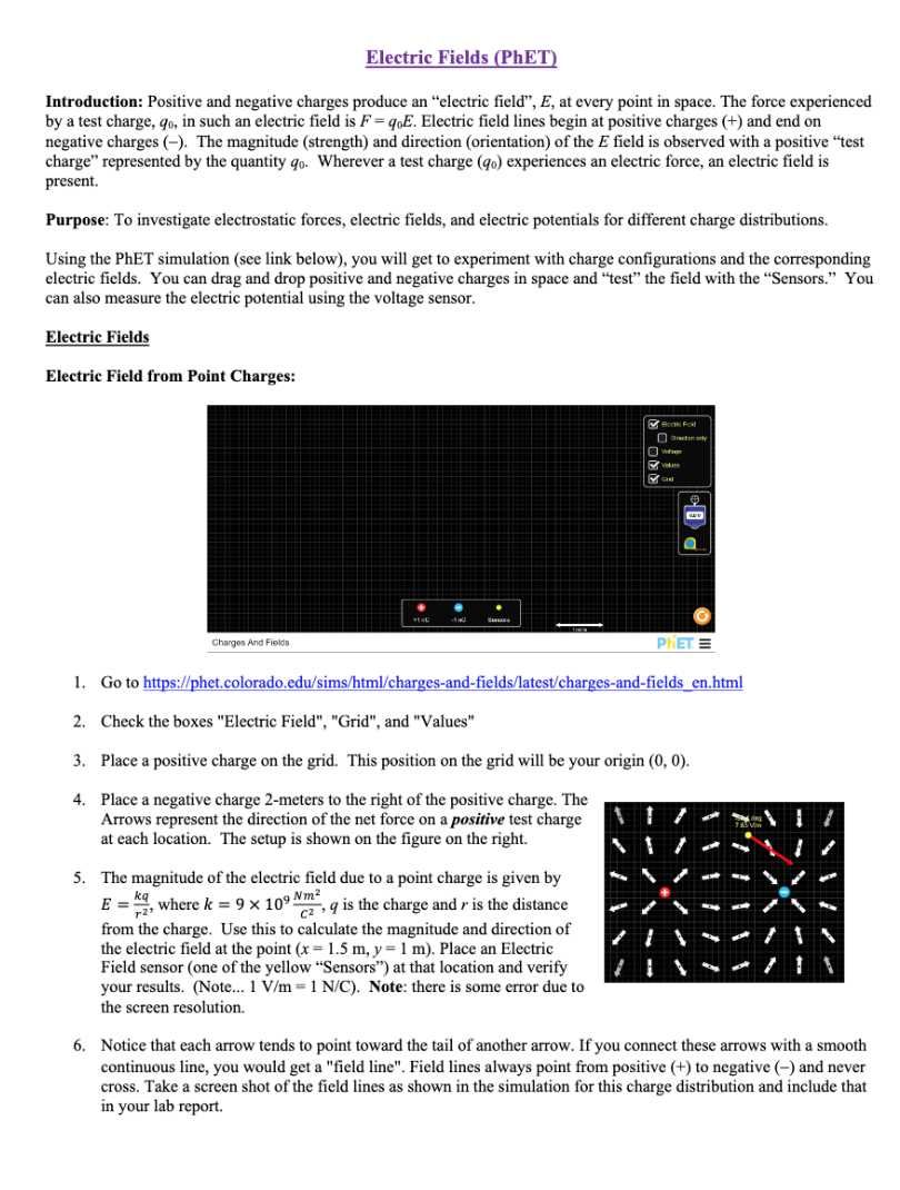Unlocking the Secrets of John Travoltage - Discovering the Phet Simulation Answer Key Phet john travoltage answer key