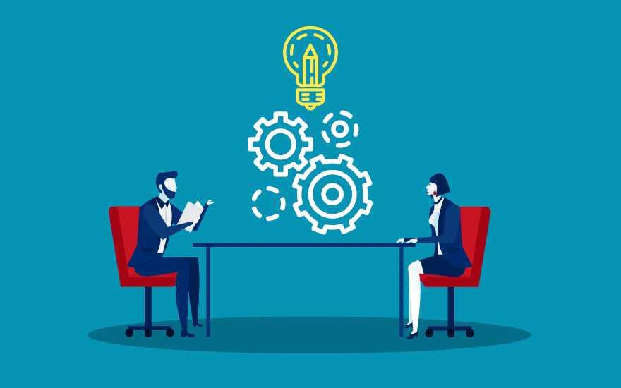 How does an entrepreneurship aptitude test work?