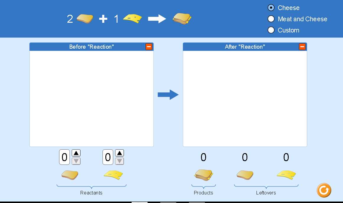 Answer Key for PhET Sims Reactants and Products