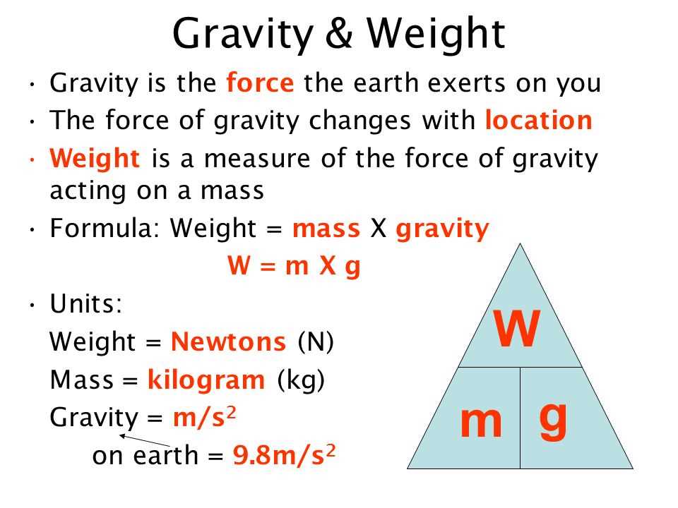 Understanding weight