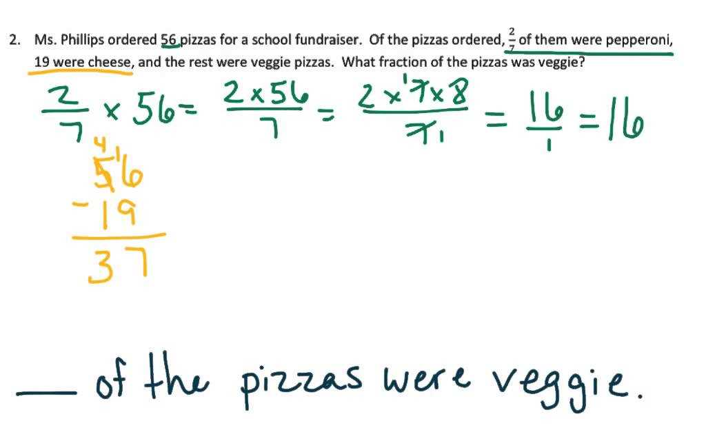 Key concepts covered in Lesson 4.4
