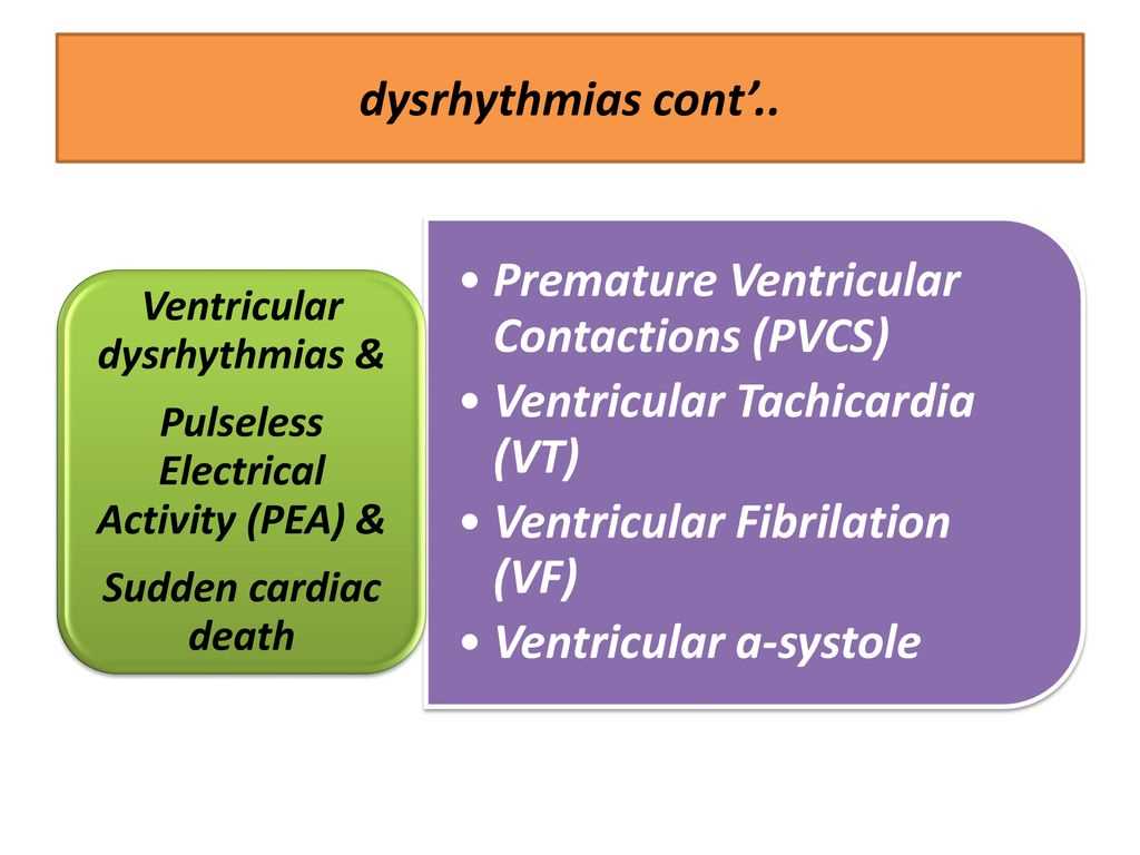 Aacn-identifying-dysrhythmias-exam-answers aacn-identifying-dysrhythmias-exam-answers