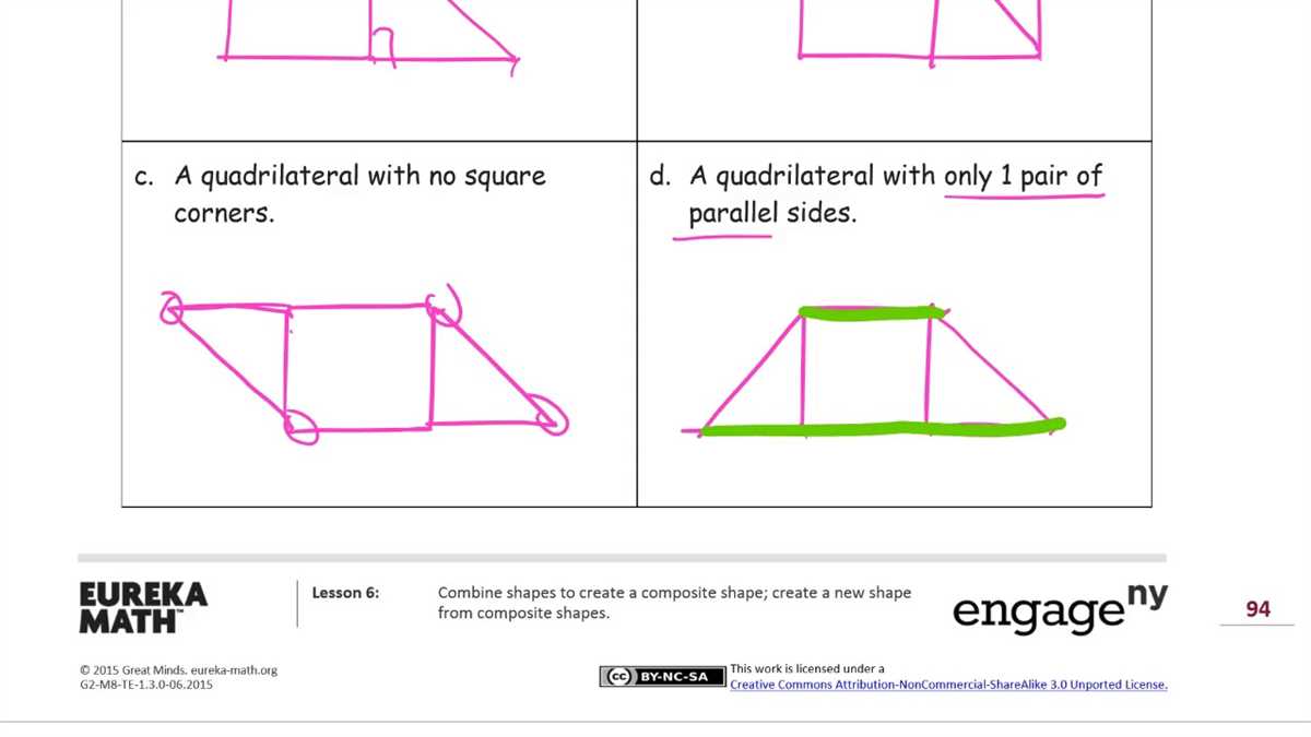 2. Look for the Answer Key Section