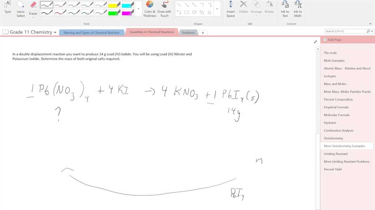 Difficulty in balancing equations