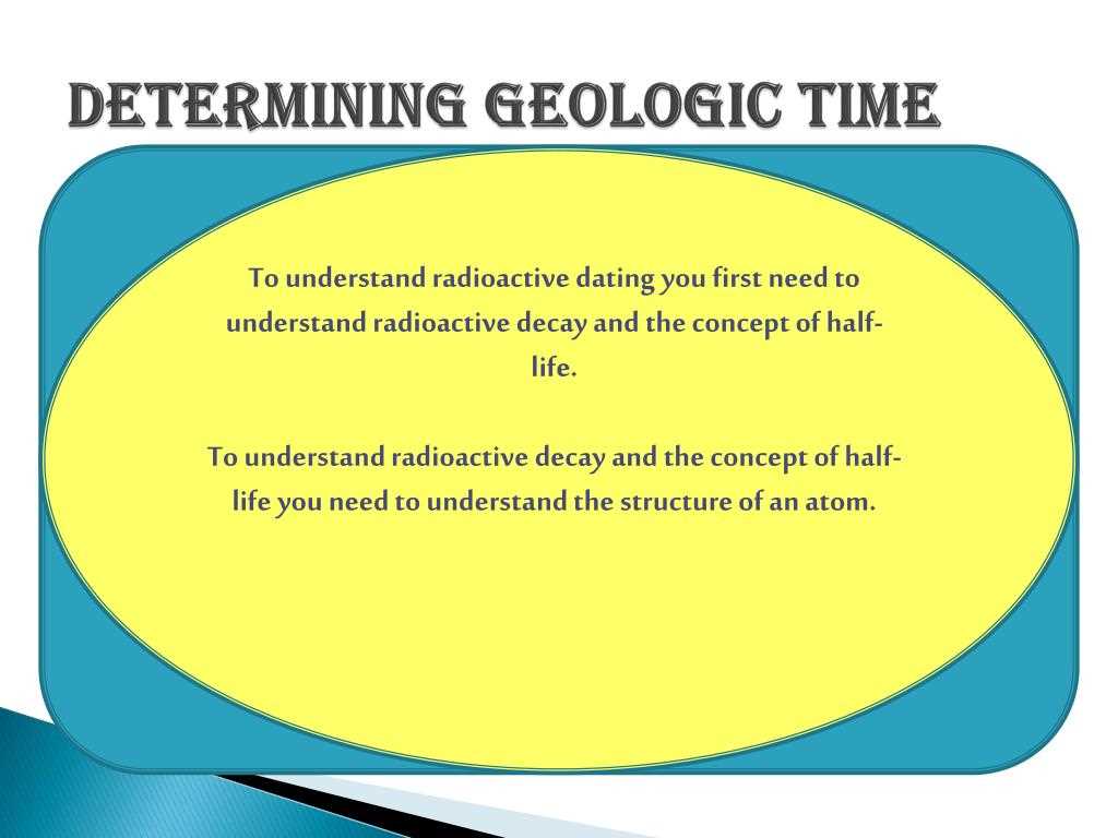 Part 1: Radioactive Decay
