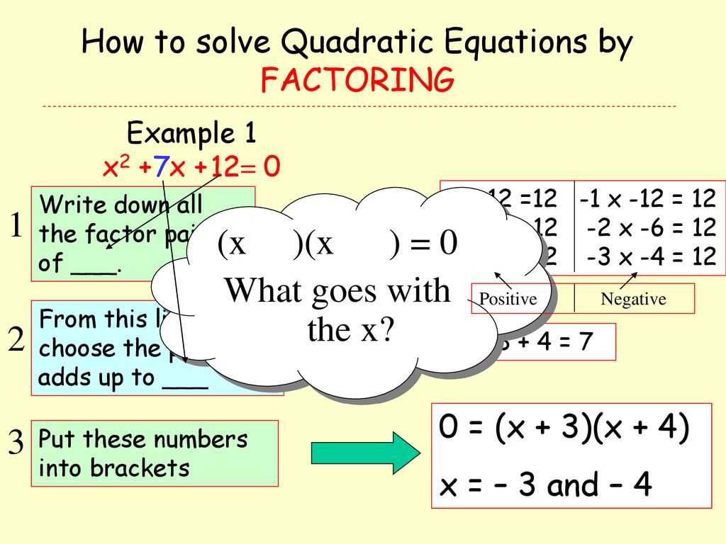 Common Challenges in Solving Linear Quadratic Systems