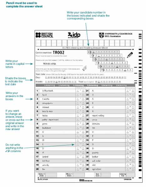 Unlocking the Key to Reading Skills - The Essential Answer Sheet for The way of the world reading skill sheet answer key