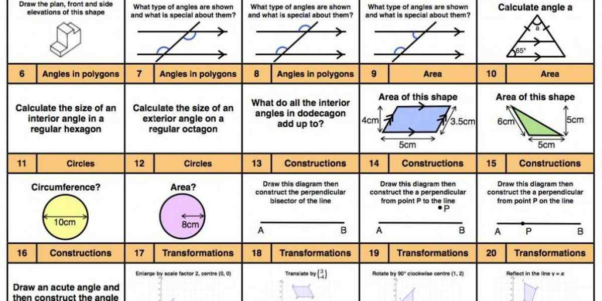 The Key Concepts of Angles and Their Measures Explained- Homework