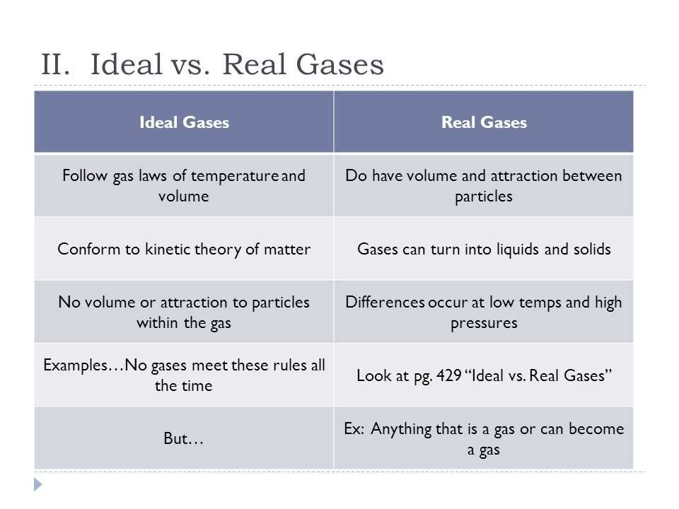 The Ideal Gas Constant