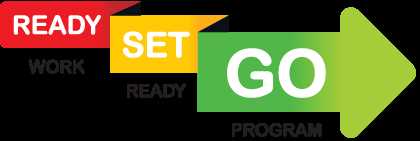 How to Prepare for 5.5 Ready Set Go Answers