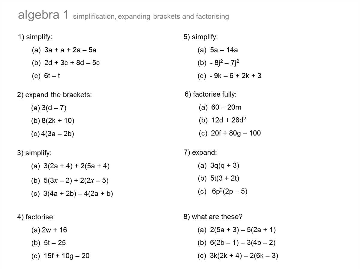 1. Online Algebra 1 Answer Keys