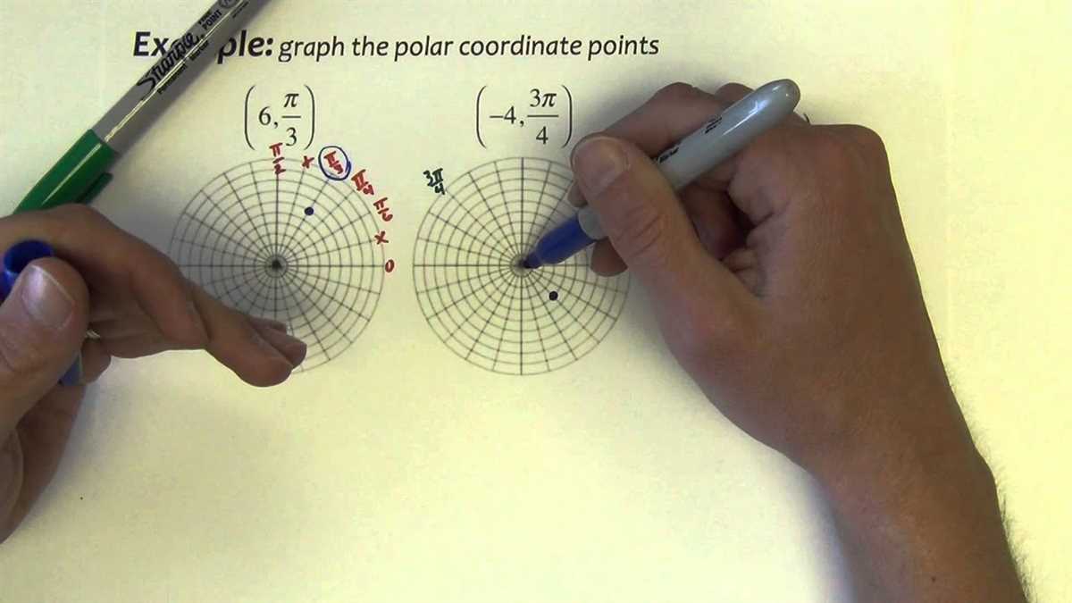 Mastering Trigonometric Functions: Sin, Cos, and Tan