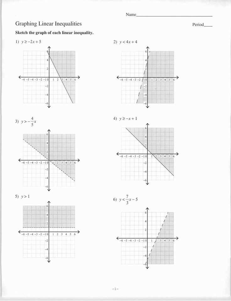 6-5 practice linear inequalities form g answers