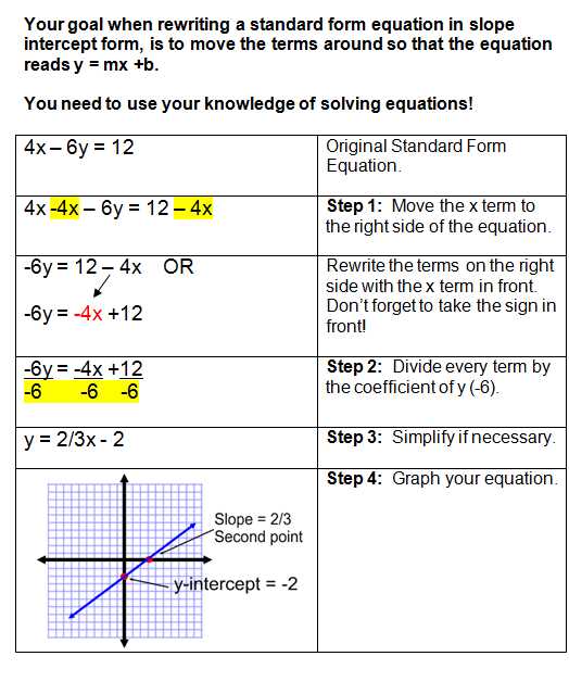 4. Check your answers: