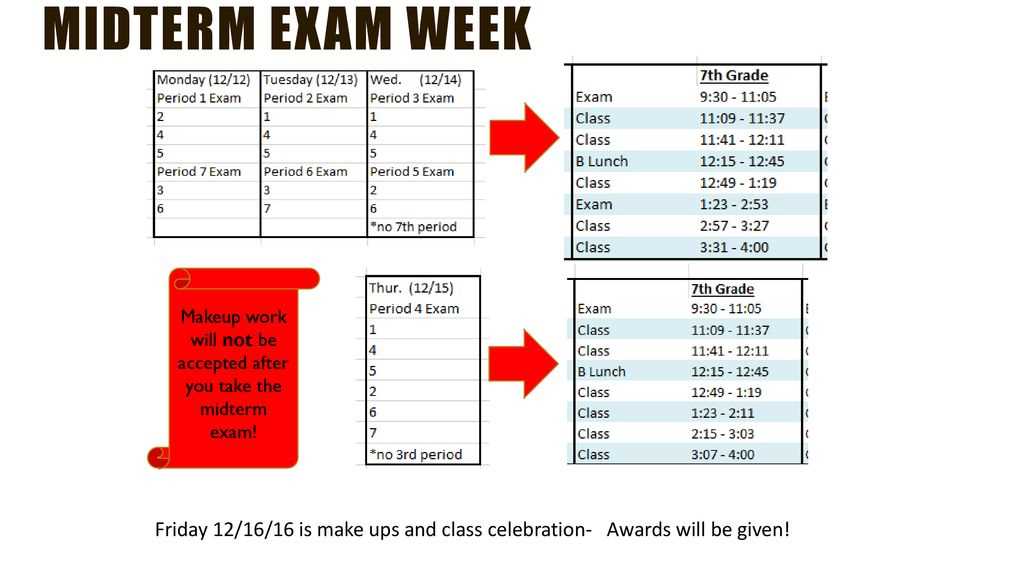 Physics midterm exam with answers