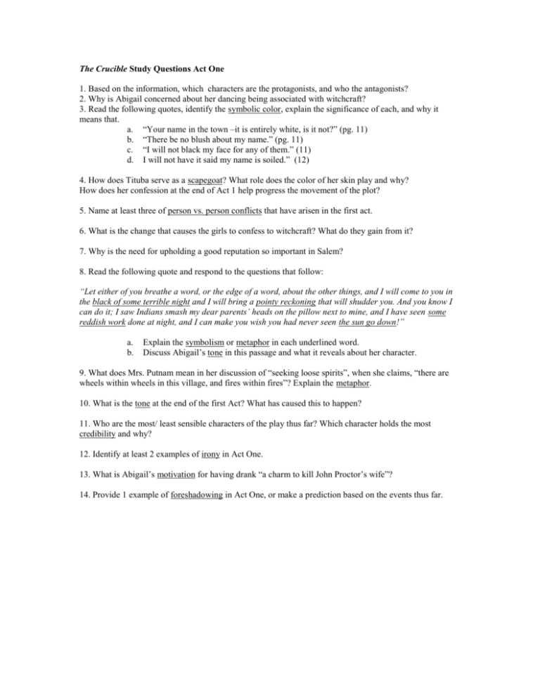 The crucible study guide answers pdf