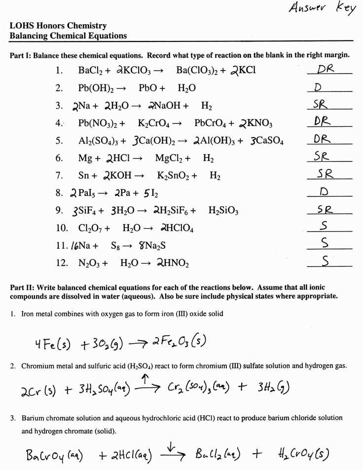 The Importance of Balancing Nuclear Equations