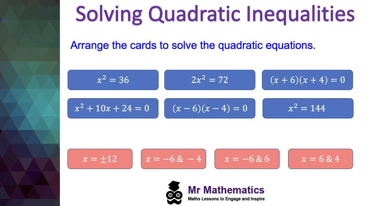 Mistake 3: Incorrectly determining the direction of the function
