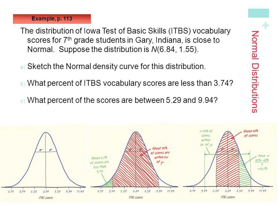 Chapter 6 AP Stats Test
