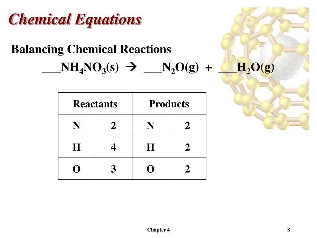 The Importance of Stoichiometry in Chemistry