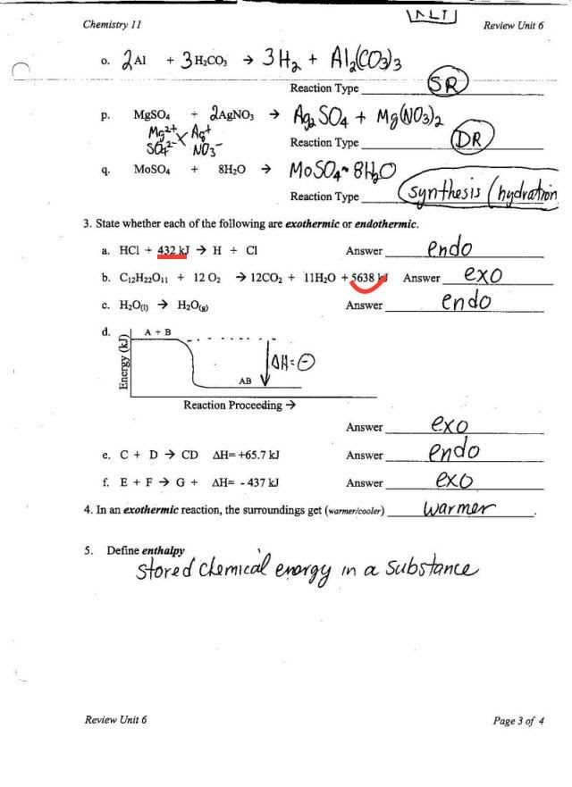  Balancing Chemical Equations 