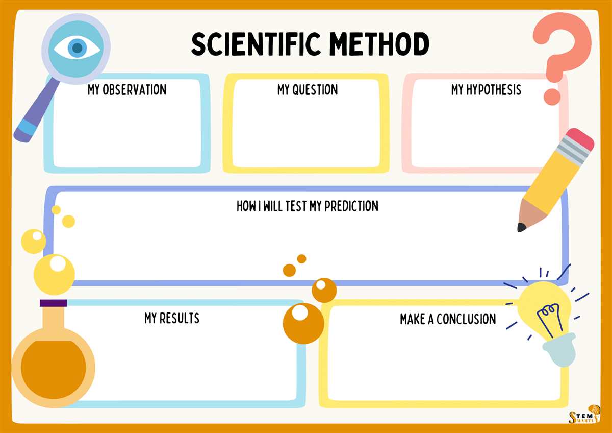 Master the Scientific Method with Brainpop's Worksheet Answers! Brainpop scientific method worksheet answers