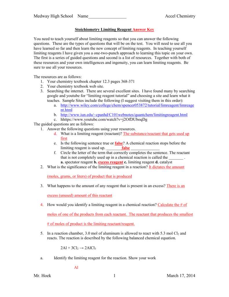 How does the Limiting Reactants Gizmo work?