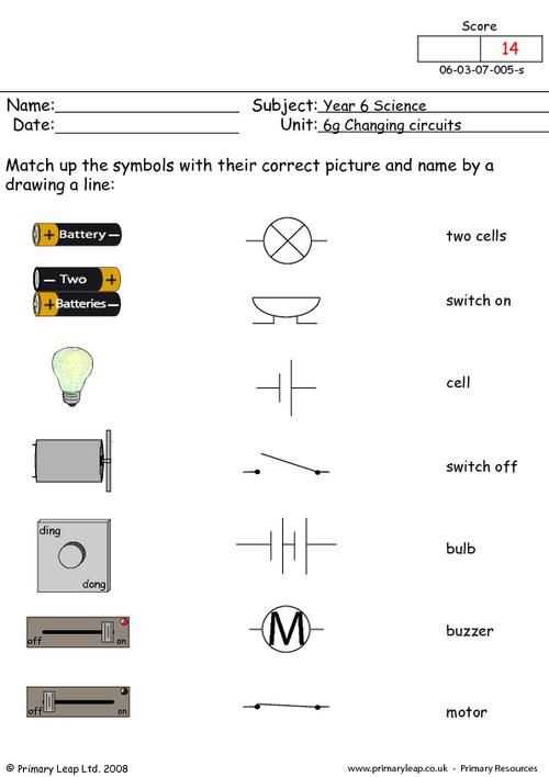 3. Use the correct formulas: