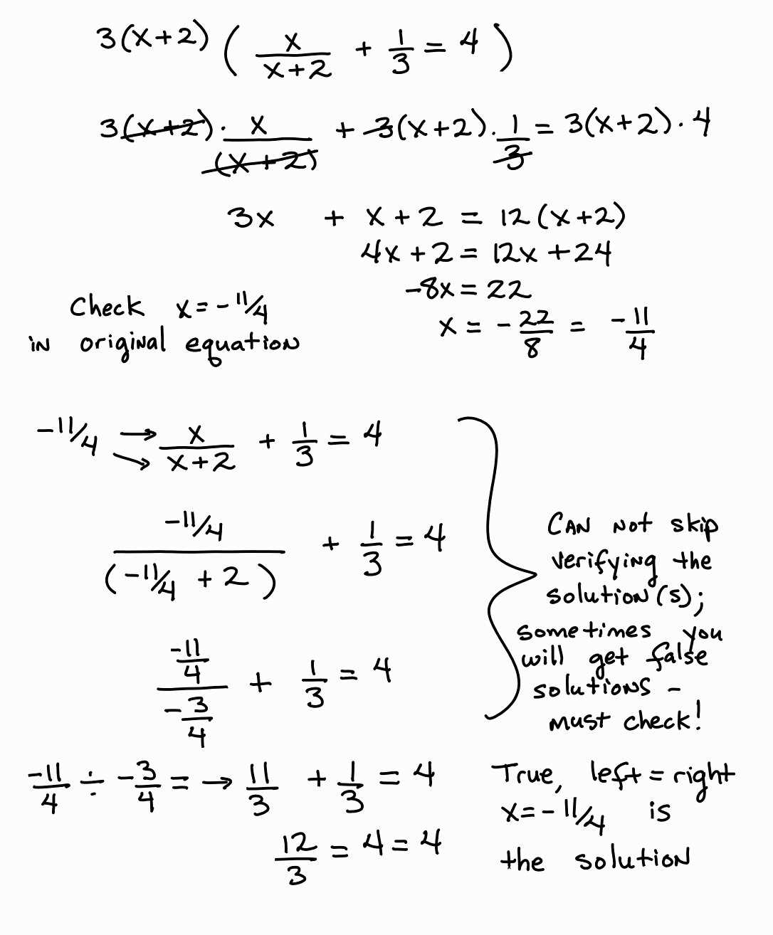 Substitution Method