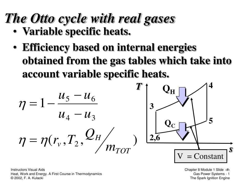 Tips for Mastering Gas Variables