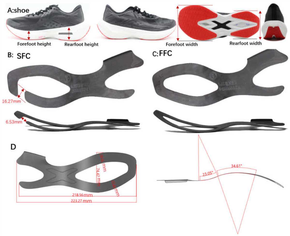 Unraveling the Mystery - Crack the Code with the Nike Shoe Investigation Answer Key The nike shoe investigation answer key