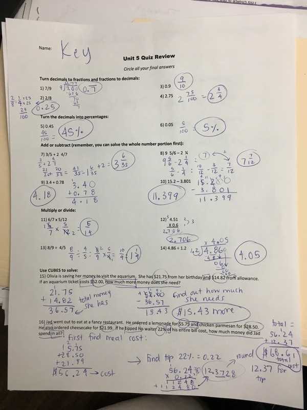 Tips and Tricks to Prepare for Unit 1 Test in Algebra 2