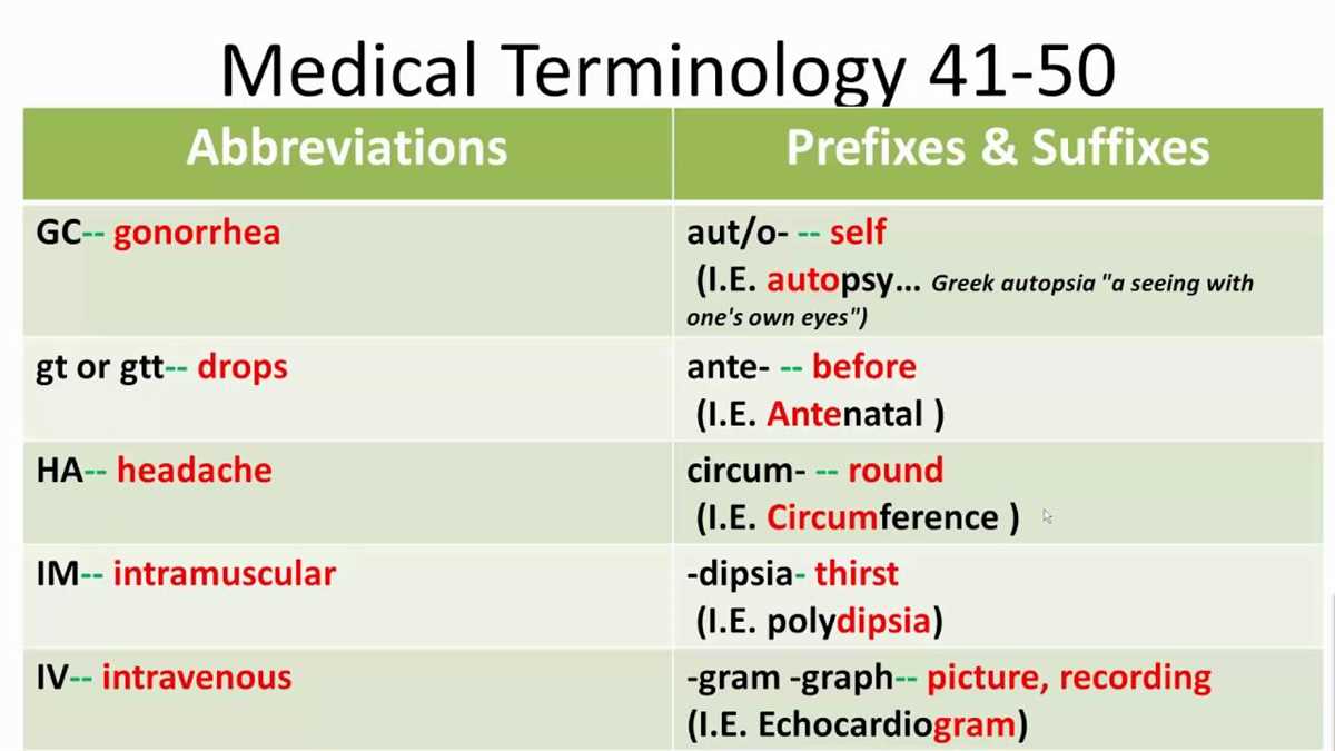 Chapter 10 medical terminology answers