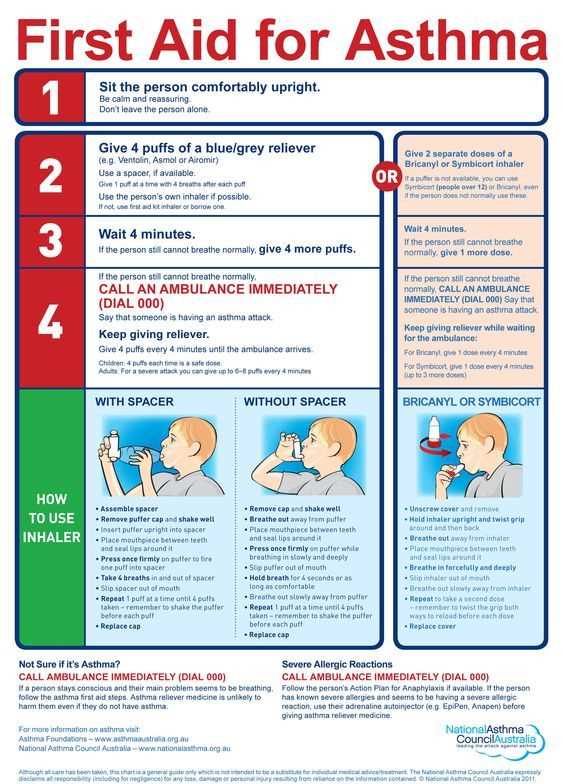 Asthma-exam-questions-and-answers asthma-exam-questions-and-answers