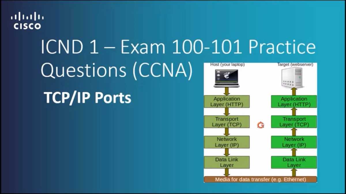 Ccna-cert-exam-answers ccna-cert-exam-answers