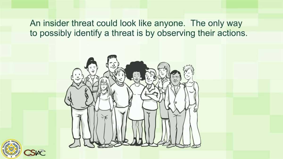 Insider-threat-awareness-exam-answers insider-threat-awareness-exam-answers