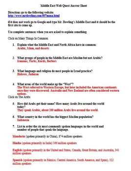 Acid base webquest answer key